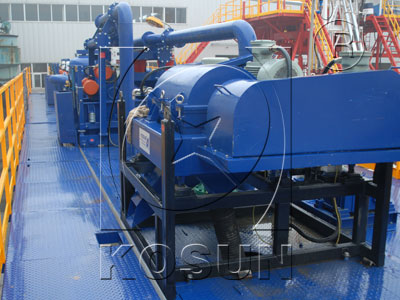 Decanter centrifuge by KOSUN has been developed many years