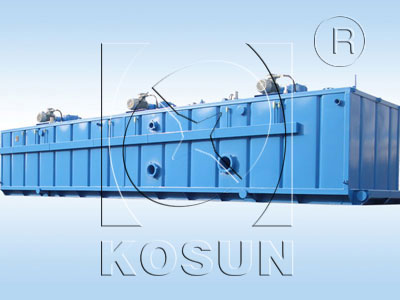 The operation environment of KOSUN mud tank